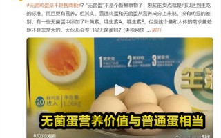 无菌鸡蛋是不是智商税？专家：无菌蛋营养价值跟普通蛋相当