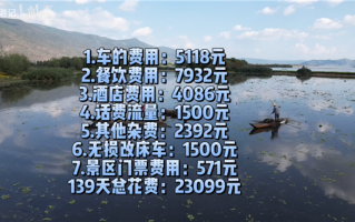 90后女生开比亚迪环游中国：总花费2.3万元 油费+电费还不到3千