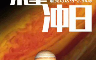 “有生之年”系列！木星冲日天象明日凌晨上演：错过再等107年