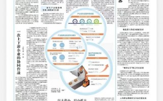 排面！小米用1.5K屏被《人民日报》点赞 华为也要用？国产创新你接受吗