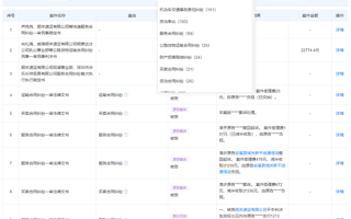 顺丰寄丢11000元手机仅赔1000：合同纠纷超100个