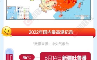 气象学者示警：气候危机纪元已至！全球还有哪些异象？