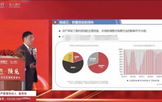 基金经理称千万资产是穷人 公司回应：他是开玩笑