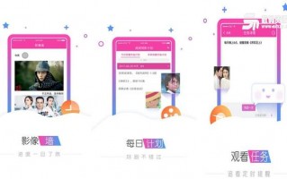 苹果有什么软件让你相见恨晚？