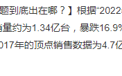 手机销量重回7年前 很多用户想逃离安卓阵营