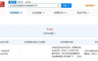 因推文贬低本田、丰田 吉利汽车被罚1万元