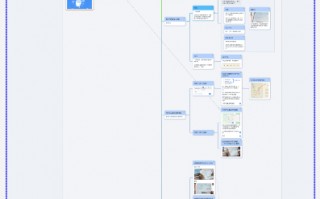 marginnote怎样取消链接