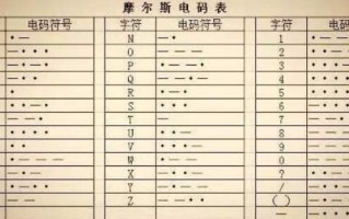 WILL美好世界游戏玩法