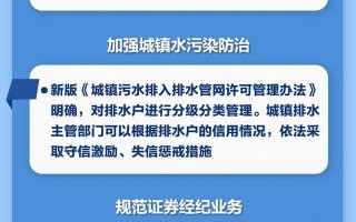 一批新规2月起施行 事关出境游、城镇水污染防治等