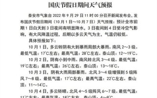 游客爬泰山突遇大暴雨：台阶变成“瀑布” 直呼生不如死
