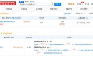 《英雄联盟》S12小组赛三战全胜！RNG成立新公司名为“软泥怪”