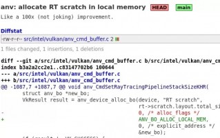 Intel驱动改变一行代码：光追性能狂增100倍！