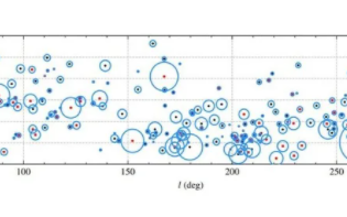 中国天文学家在银河系中发现了101个新的疏散星团