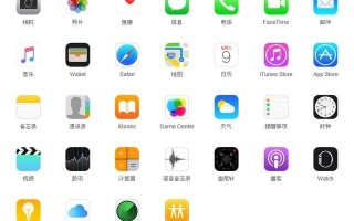 苹果自带软件有哪些？