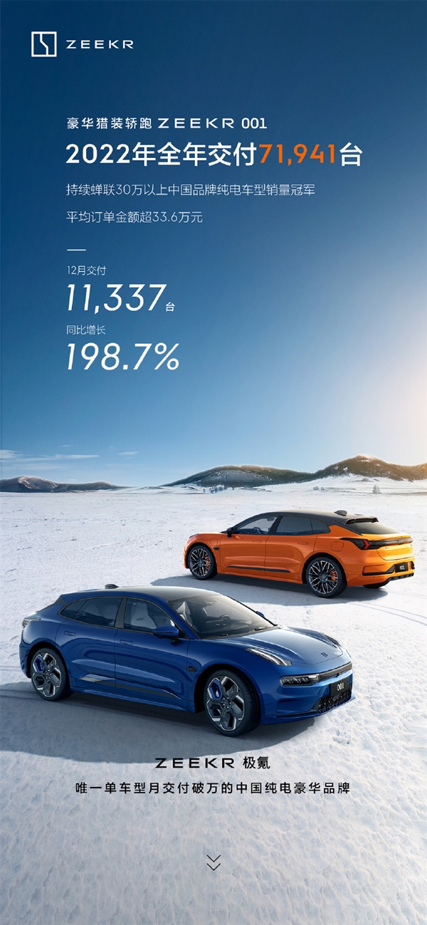 国产最帅电动猎装车 2023款极氪001发布:首发140kWh麒麟电池 续航1032km-第4张图片-9158手机教程网 国产最帅电动猎装车 2023款极氪001发布:首发140kWh麒麟电池 续航1032km-第4张图片-9158手机教程网