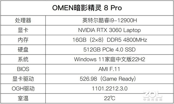 电竞圈说的“满血”到底是啥 真能带来游戏体验升级？实测揭秘真相-第1张图片-9158手机教程网