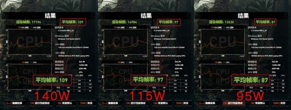 电竞圈说的“满血”到底是啥 真能带来游戏体验升级？实测揭秘真相-第6张图片-9158手机教程网