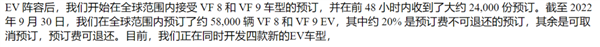 越南地产大佬都做出60万的车了 建议国内这位好好学-第10张图片-9158手机教程网