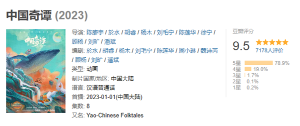 上美新作《中国奇谭》口碑爆棚：豆瓣开分高达9.5分-第1张图片-9158手机教程网