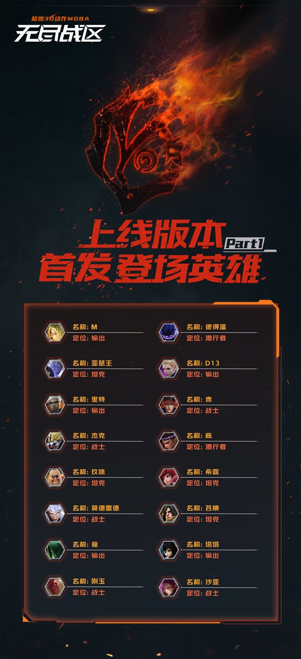 接盘暴雪玩家 网易《无尽战区》下周重新开服：首发上线29位英雄-第3张图片-9158手机教程网