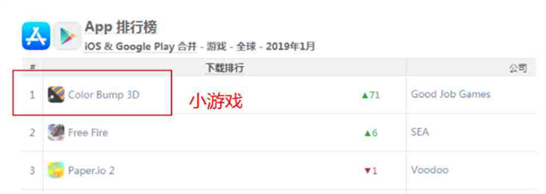 存款贬值了快一半 土耳其人把游戏当成了救命稻草-第14张图片-9158手机教程网 存款贬值了快一半 土耳其人把游戏当成了救命稻草-第14张图片-9158手机教程网