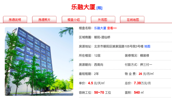 每周只上班4天半!乐视居然成了"反卷斗士":真是神仙日子吗?-第8张图片-9158手机教程网 每周只上班4天半!乐视居然成了"反卷斗士":真是神仙日子吗?-第8张图片-9158手机教程网