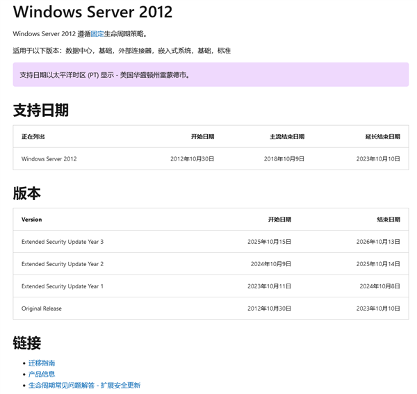 微软强调:Windows Server 2012将于10月结束支持-第1张图片-9158手机教程网 微软强调:Windows Server 2012将于10月结束支持-第1张图片-9158手机教程网