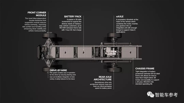 曝底盘造车首个商业窃密案：本就泥菩萨过河、未料池浅王八多-第8张图片-9158手机教程网