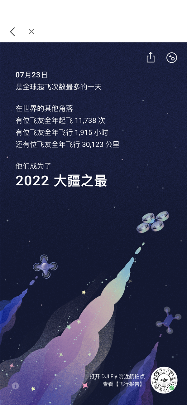 大疆2022年之最：有人每天飞5小时 有人一年飞了3万公里-第1张图片-9158手机教程网