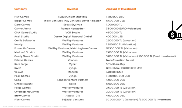 存款贬值快一半！土耳其人把游戏当成了救命稻草-第9张图片-9158手机教程网