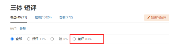 《三体》动画播放量破3亿！豆瓣跌破5分 差评率高达83%-第2张图片-9158手机教程网