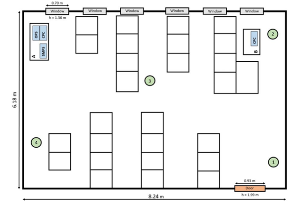 大几千元的空气消毒机是智商税吗？这操作多少有点愣-第9张图片-9158手机教程网