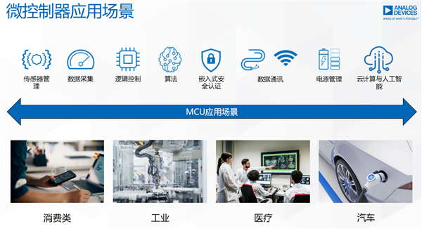 ADI带你走进MCU的神秘世界：无处不在的“幕后英雄”-第1张图片-9158手机教程网