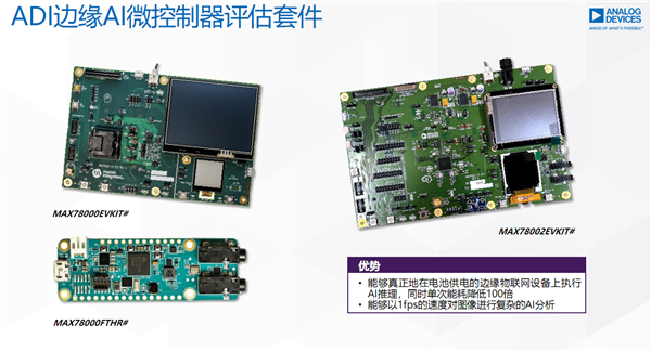 ADI带你走进MCU的神秘世界：无处不在的“幕后英雄”-第16张图片-9158手机教程网