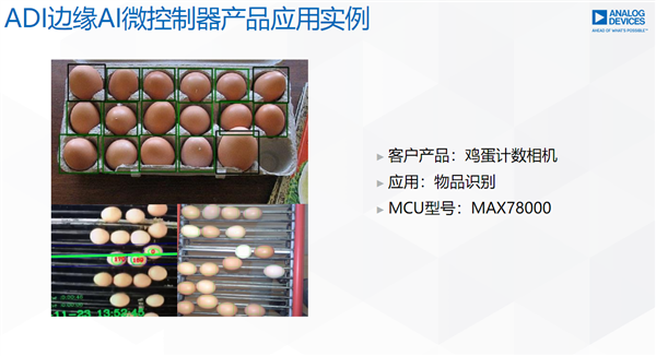 ADI带你走进MCU的神秘世界：无处不在的“幕后英雄”-第19张图片-9158手机教程网