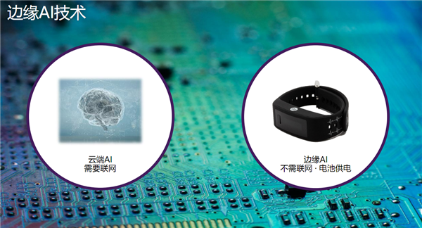 ADI带你走进MCU的神秘世界：无处不在的“幕后英雄”-第10张图片-9158手机教程网