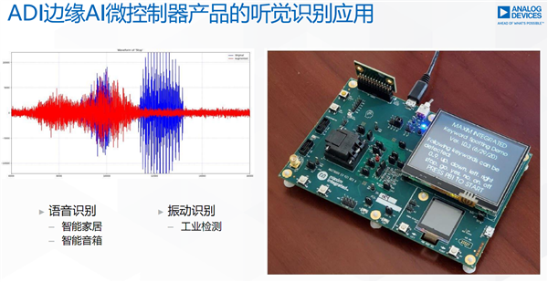 ADI带你走进MCU的神秘世界：无处不在的“幕后英雄”-第18张图片-9158手机教程网