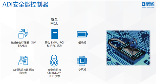 ADI带你走进MCU的神秘世界：无处不在的“幕后英雄”-第23张图片-9158手机教程网