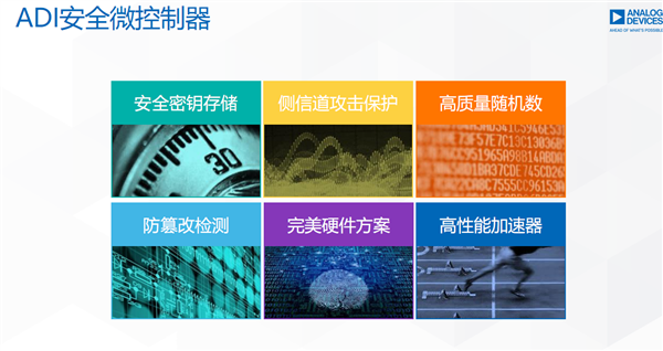 ADI带你走进MCU的神秘世界：无处不在的“幕后英雄”-第24张图片-9158手机教程网