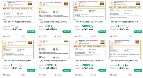 “加水就能跑”的青年汽车被拍卖 前员工：仍未拿到赔偿金-第2张图片-9158手机教程网