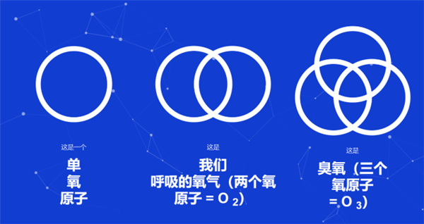 2.5亿年前 96%的物种突然消失！中国学者有了重大发现-第8张图片-9158手机教程网