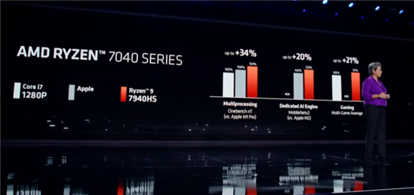 时隔三年 终于回到美国逛CES：意外摸到了索尼造的车！-第9张图片-9158手机教程网