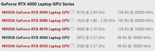 时隔三年 终于回到美国逛CES：意外摸到了索尼造的车！-第6张图片-9158手机教程网