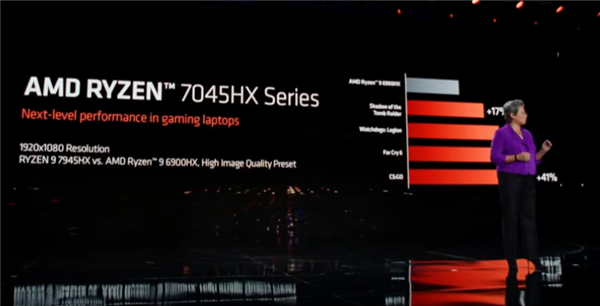 时隔三年 终于回到美国逛CES：意外摸到了索尼造的车！-第10张图片-9158手机教程网