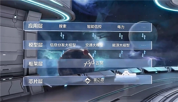 今天让孙悟空穿西装 百度明天要干啥？我想都不敢想-第11张图片-9158手机教程网