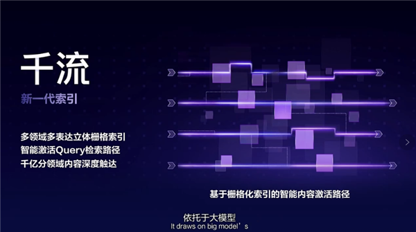 今天让孙悟空穿西装 百度明天要干啥？我想都不敢想-第13张图片-9158手机教程网