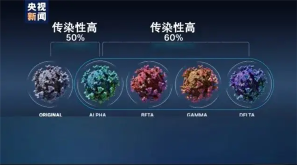 为什么一个病毒株传着传着就没了？-第1张图片-9158手机教程网