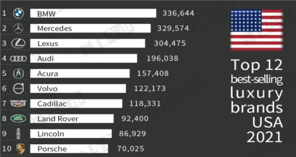 讴歌在中国冲高16年！结果 自家的官网都没了-第6张图片-9158手机教程网