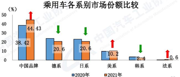 讴歌在中国冲高16年！结果 自家的官网都没了-第16张图片-9158手机教程网