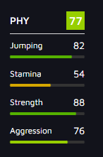 连续押中4届世界杯冠军 这款足球游戏怎么那么神？-第7张图片-9158手机教程网